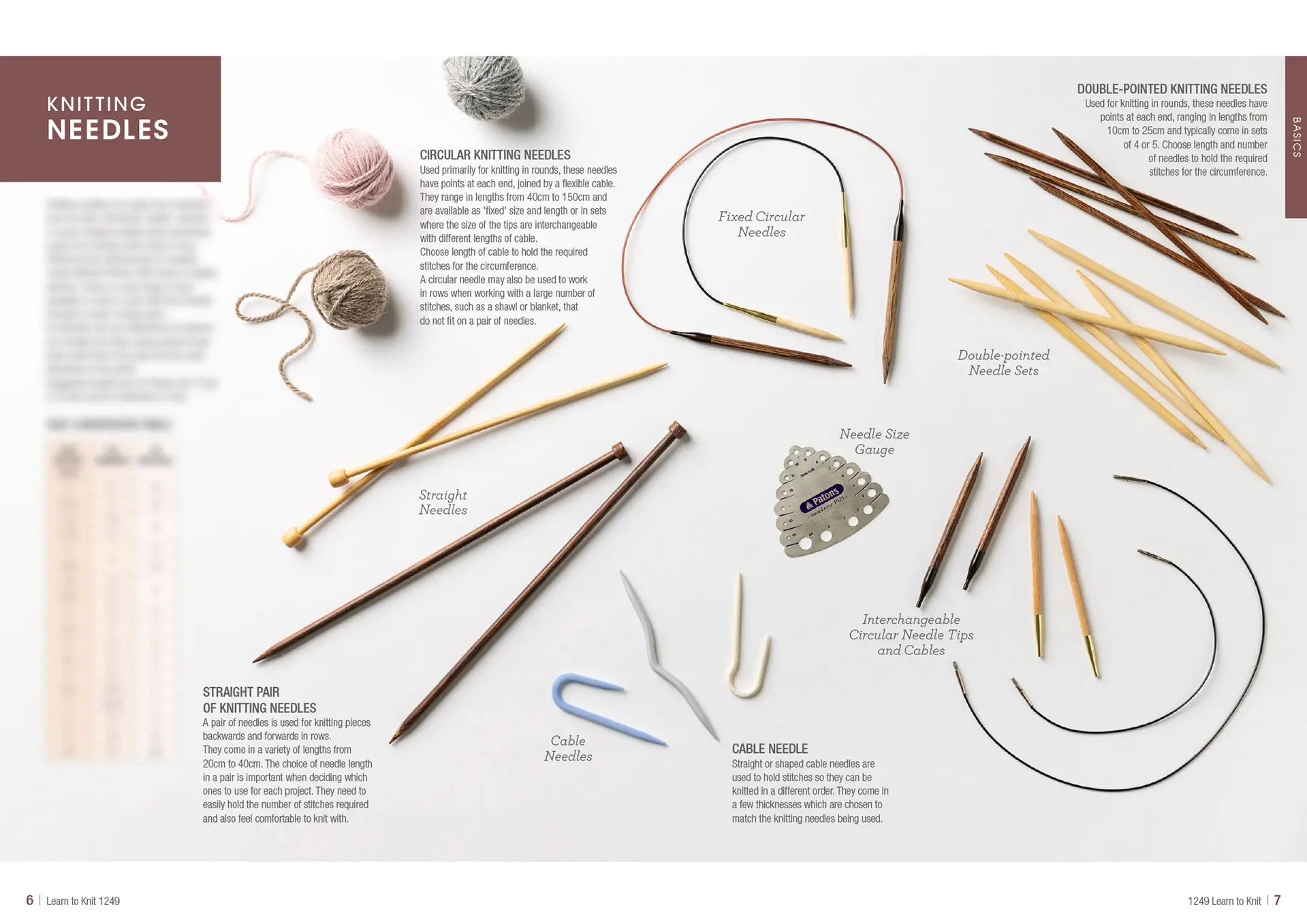 Learn to Knit Book 1249 | Printed Patterns Beginner Knitting Guide & Projects